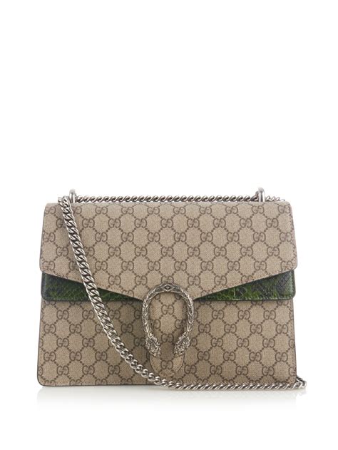 gucci dionysus green|dionysus symbol Gucci.